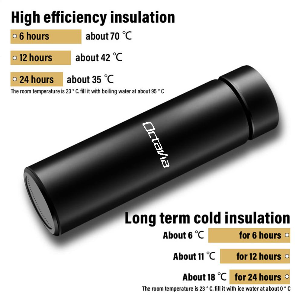 KNHX6 For Skoda Octavia Superb S VII Stainless Steel Car Styling Smart Coffee Tumbler Thermos Mug with Intelligent Temperature Display