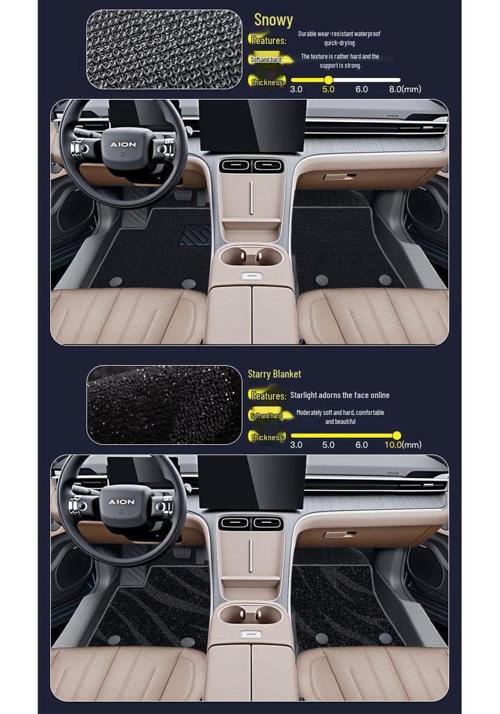2026 GAC Trumpchi AION I60 Body Kits: Car Floor Mats, Starry Blanket Carpet & TPE Door Sill Protectors