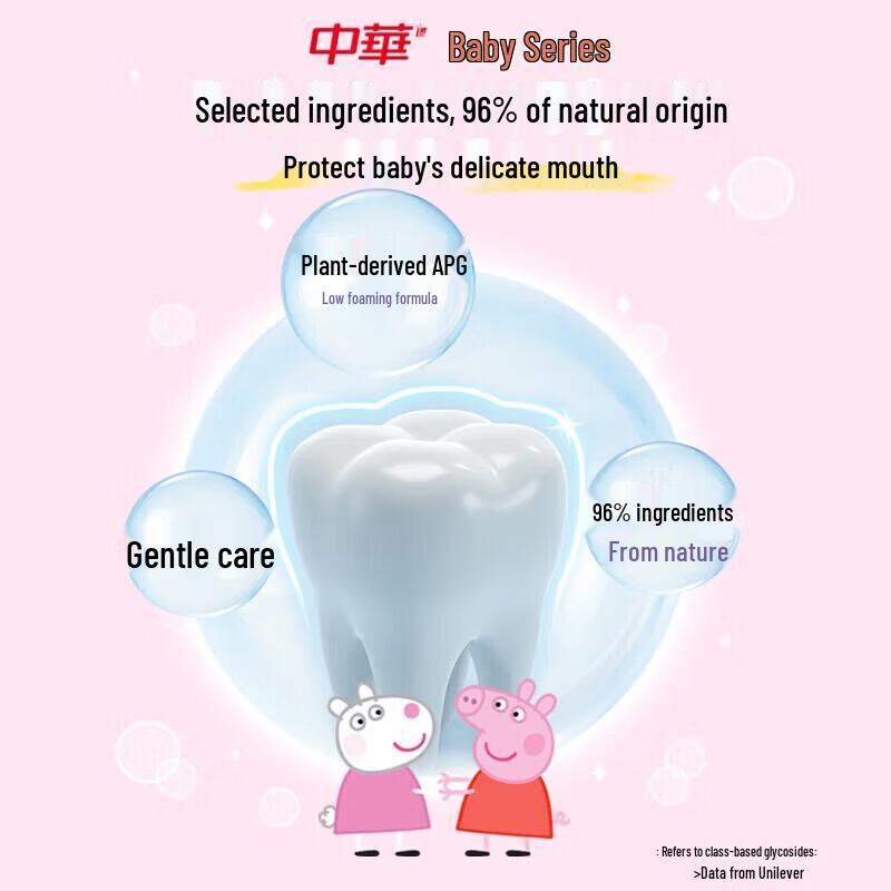 Zhonghua Kids Anti-Sugar Toothpaste, Blueberry Lactobacillus Flavor