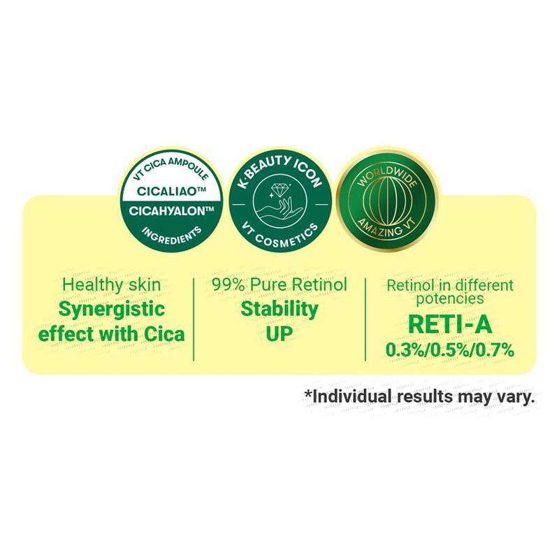 VT - Cica Reti-A Essence 0.7