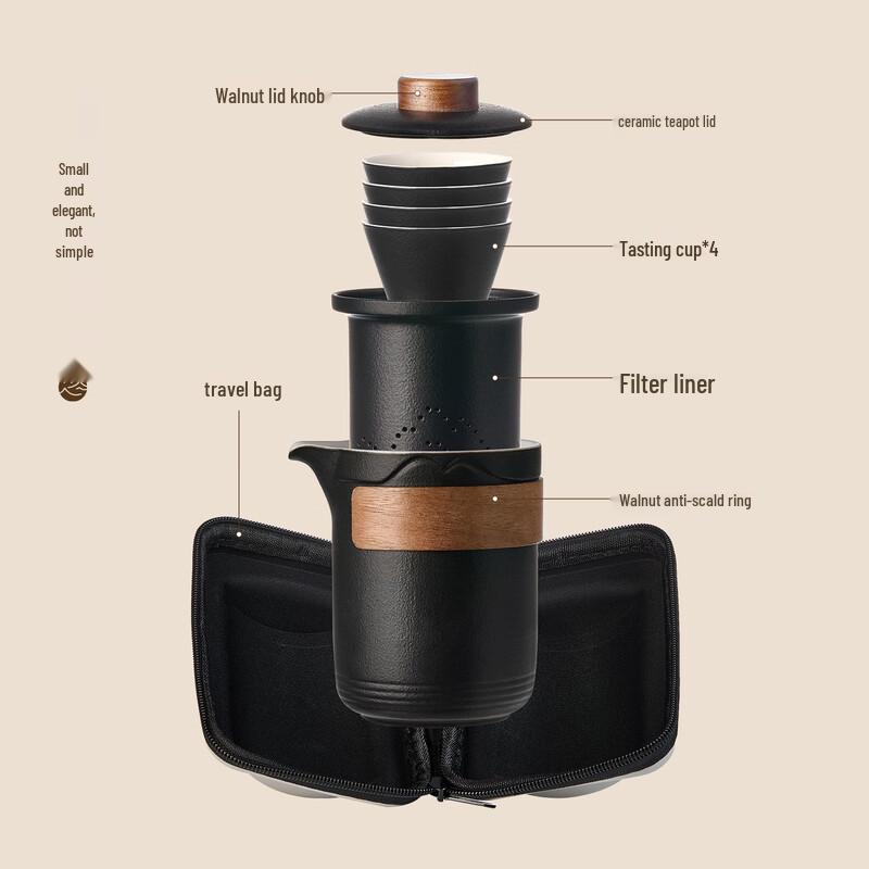 Portable Ceramic Kung Fu Tea Set