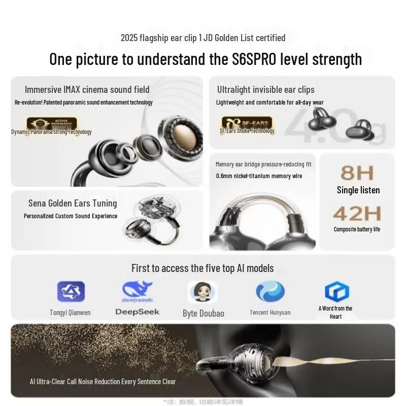 SANAG S6S Pro Clip-On Wireless Bluetooth Earphones