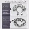 LISM High-Pressure Stainless Steel Bidet Sprayer Kit