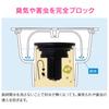 GAONA This Is Great! Odor-proof Adapter for One-way Traps GA-KW025
