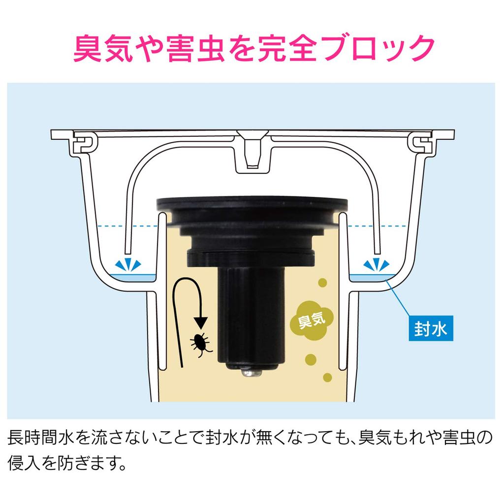 GAONA This Is Great! Odor-proof Adapter for One-way Traps GA-KW025