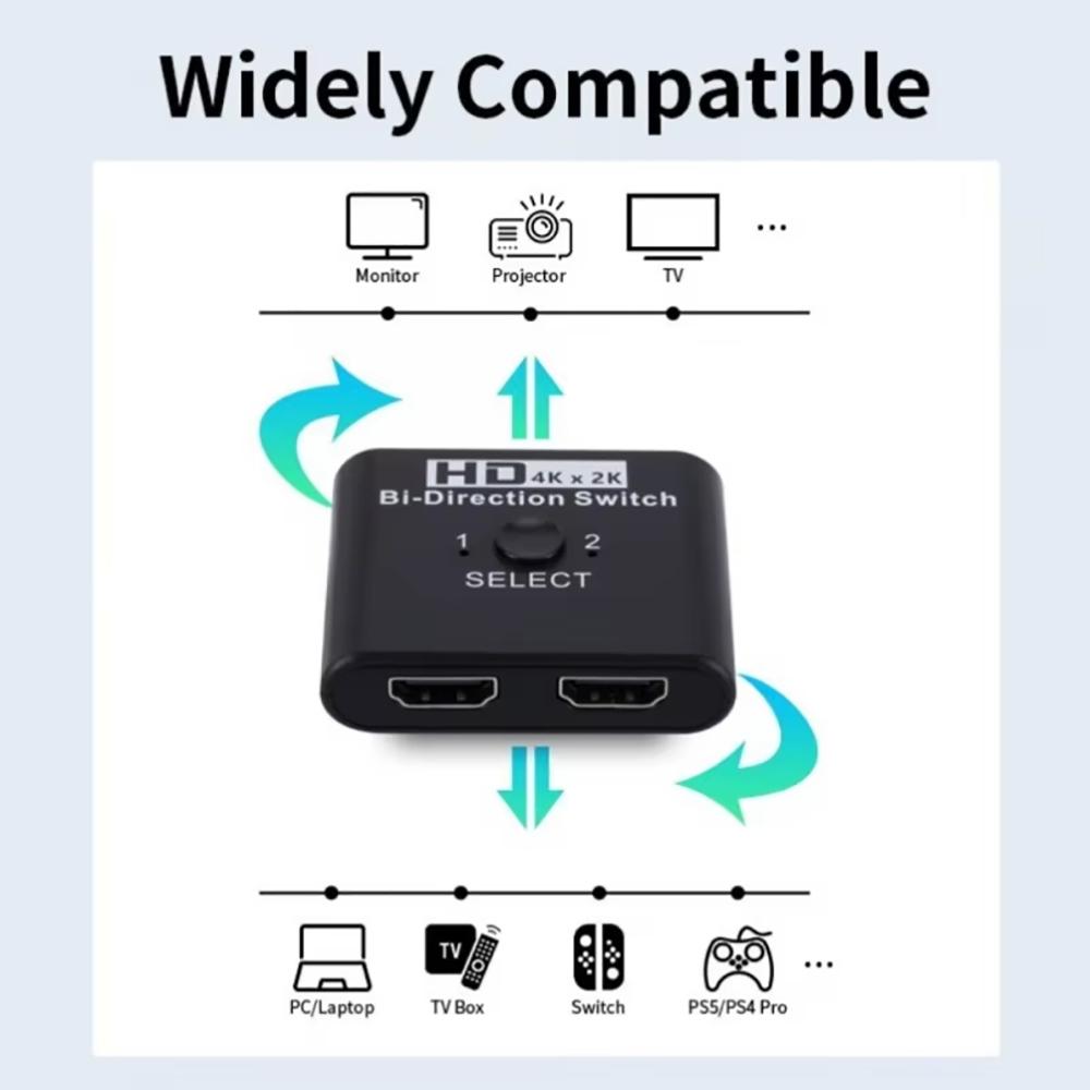 Bi-Direction Switch 4K 60Hz HDMI Splitter 1x2 HDMI Switch 1 in 2 out Video Distributor Splitter HD 1080P Dual Display for Laptop