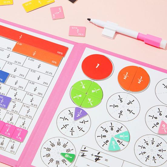 1 Set Magnetic Fraction Demonstration Book Fraction Learning Magnetic Tiles Circles