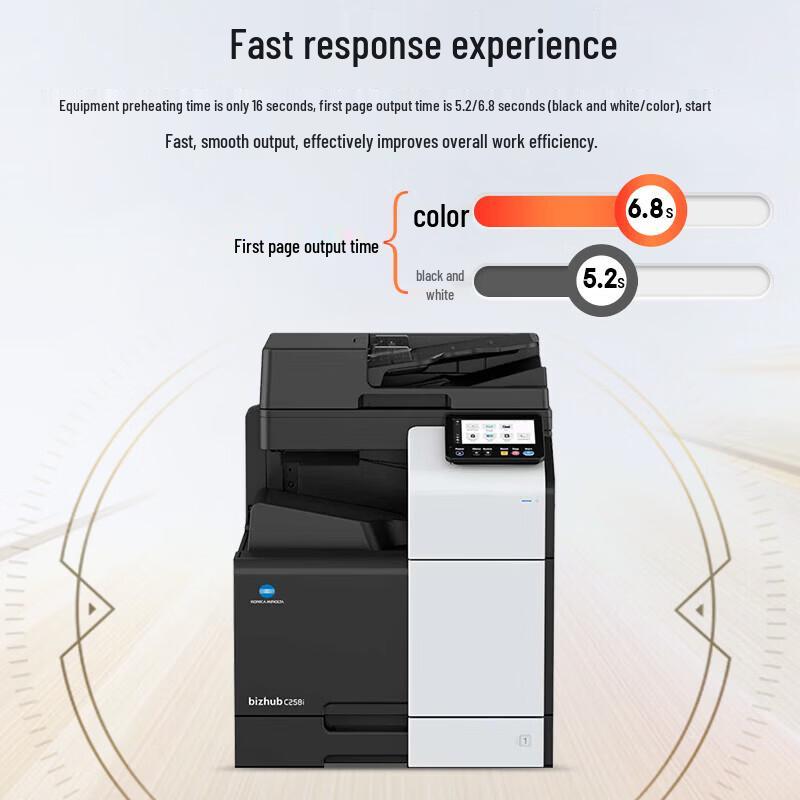 Konica Minolta Bizhub C258i/C268i Color Multifunction Printer CN Plug (adapter Included)