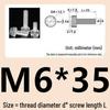 M3-M8 Hand-Tightened Transparent Acrylic Knurled Screw 