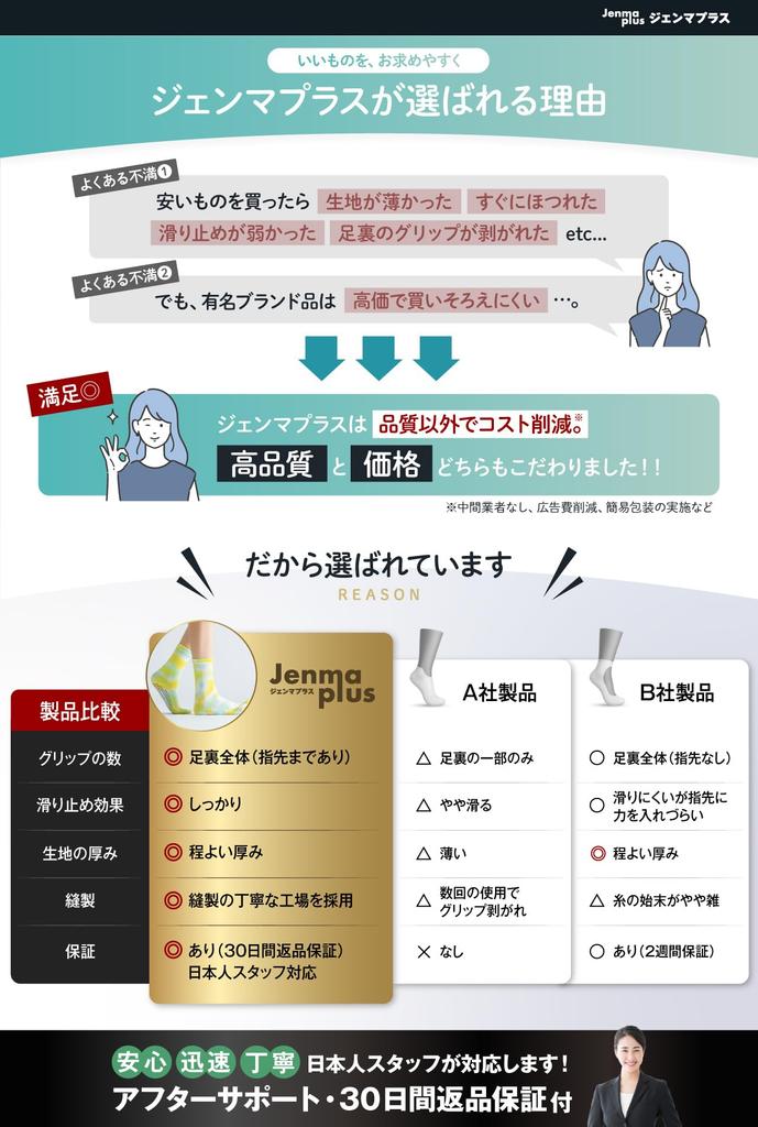 Gemma Plus Pilates Pilates Yoga Grip Socks for Machine Set of 2 Socks, Five-Toe, Non-Slip, Socks, Socks, Women, Pilates, Yoga, Tie-Dye, Cute, Stylish,