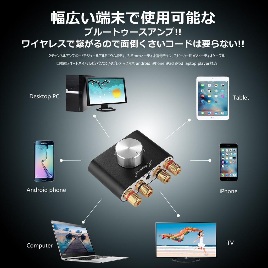 Nobsound Pro Leistungsverstärker Bluetooth 50 W x 2 Verstärker Lautsprecher HiFi Audio Kein Netzteil NS-01G (Schwarz)