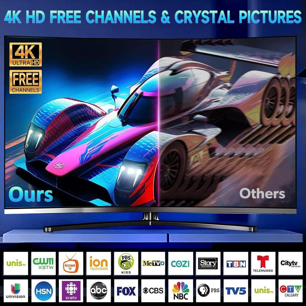 2200+ Miles Range TV Antenna, 2025 Upgraded Digital Antenna for Smart TV and Old TVs, HDTV Antenna Indoor Outdoor for Local Channels with Amplifier