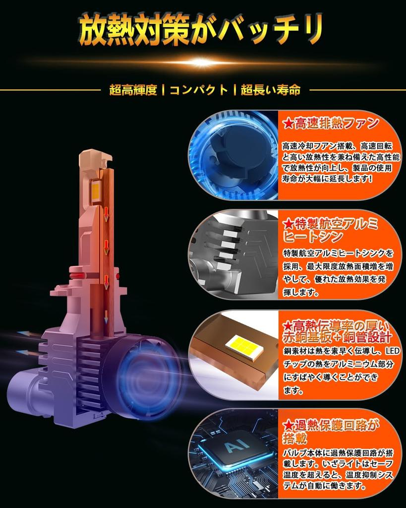 SIVNDEAUTO 25,000 LM Integrated Strongest Super Explosive Light 25,000 LM! HB3/HB4 Common LED Headlight,