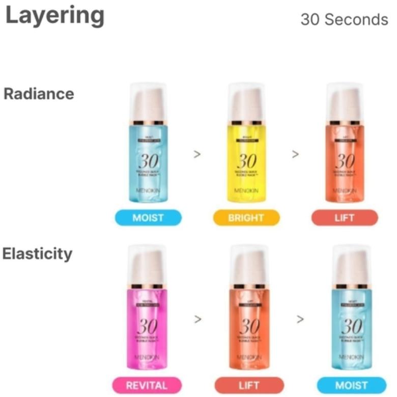 MENOKIN 30 Seconds Quick Bubble Mask 95ml