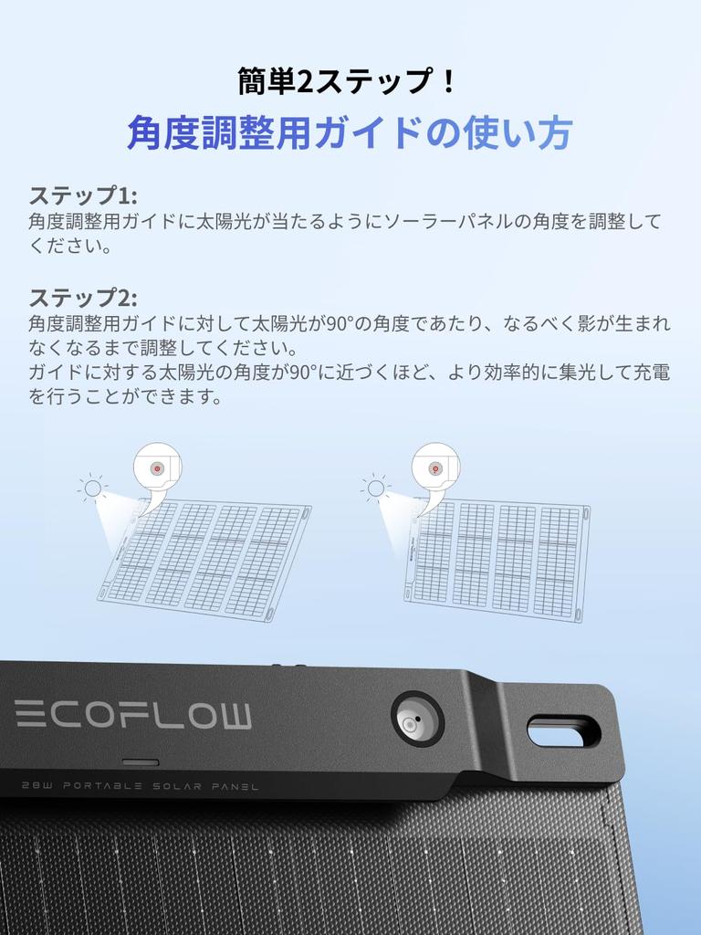 EcoFlow 28W Solar USB Portable IP68 High Conversion Disaster Preparedness Power Outage Outdoor Earthquake Outdoor Activities Panel, Compatible,