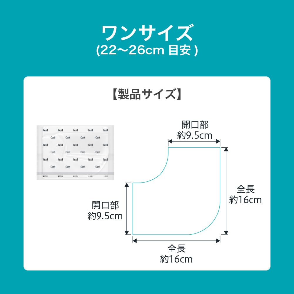 Curel Heel Care Moisturizing and Soothing Heels Originally Developed Sheet Mask [One Size]. [Relieves Dryness]