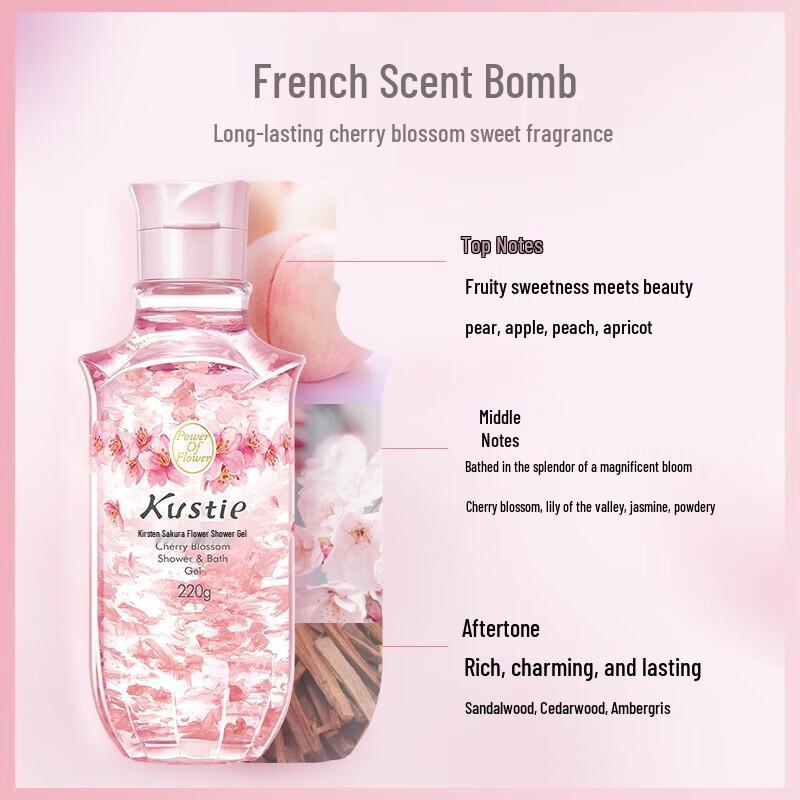 Cosette Petal Shower Gel Travel Set