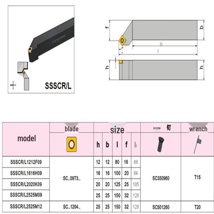 45° OD Turning Tool Holder SSSCR2020K09 Screw-in Square Head