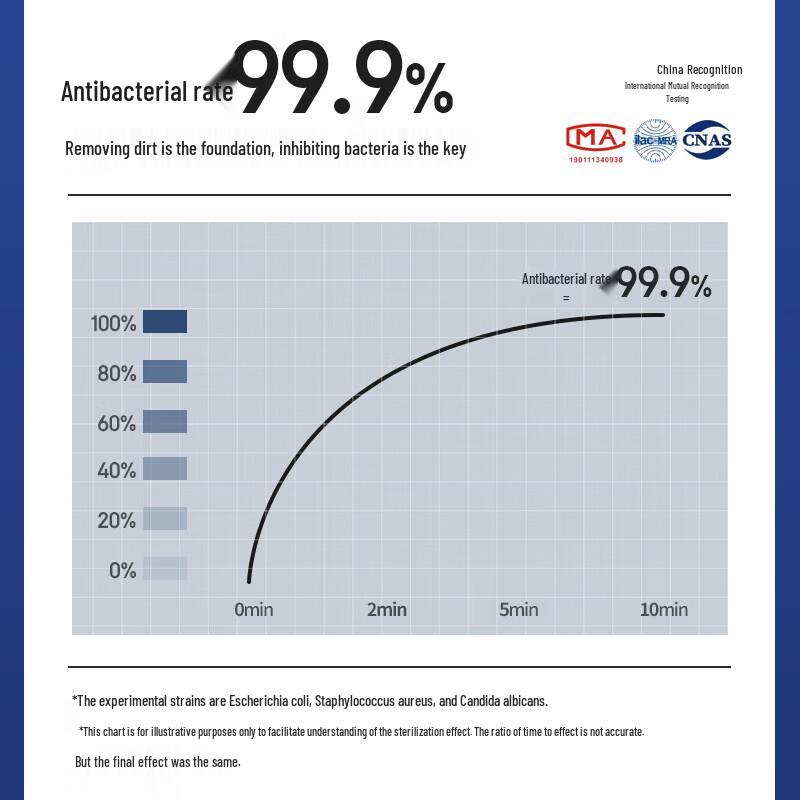 KINBATA Toilet Bowl Cleaner