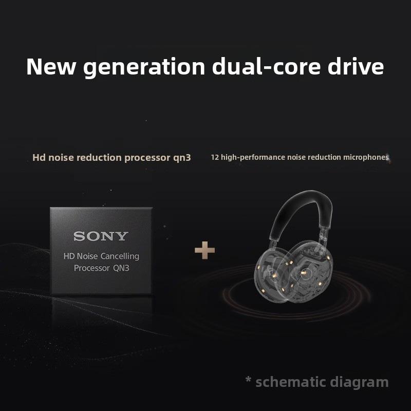 Sony WH-1000XM6 Premium Wireless Noise-Canceling Headphones