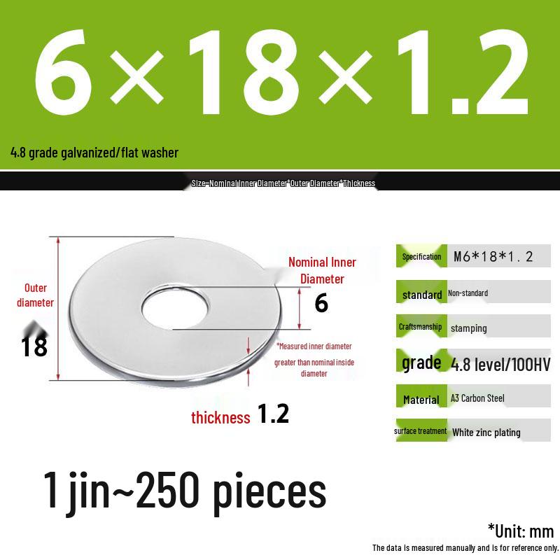 Galvanized Extra Thick Flat Iron Washer, M3-M62