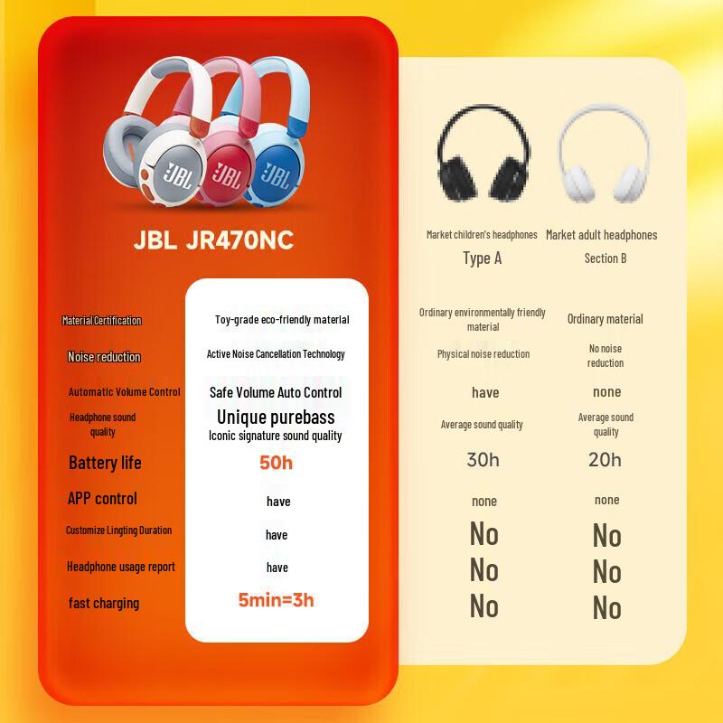 JBL JR470NC Active Noise Cancelling Wireless Kids Headphones