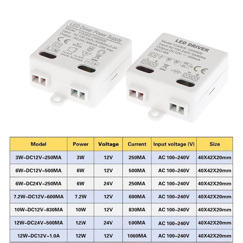 Блок живлення DC12V 24V Постійна напруга Комутований 3W 6W 12W Освітлення Світлодіодний Трансформатор 250 500mA 600 830mA 1.0mA Адаптер живлення
