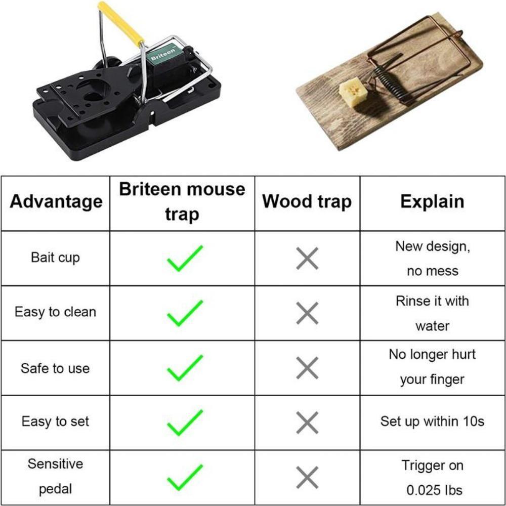 6 Pack Mouse Trap Mice Trap That Work Human Power Mouse Killer Mouse Catcher Quick Effective Sanitary