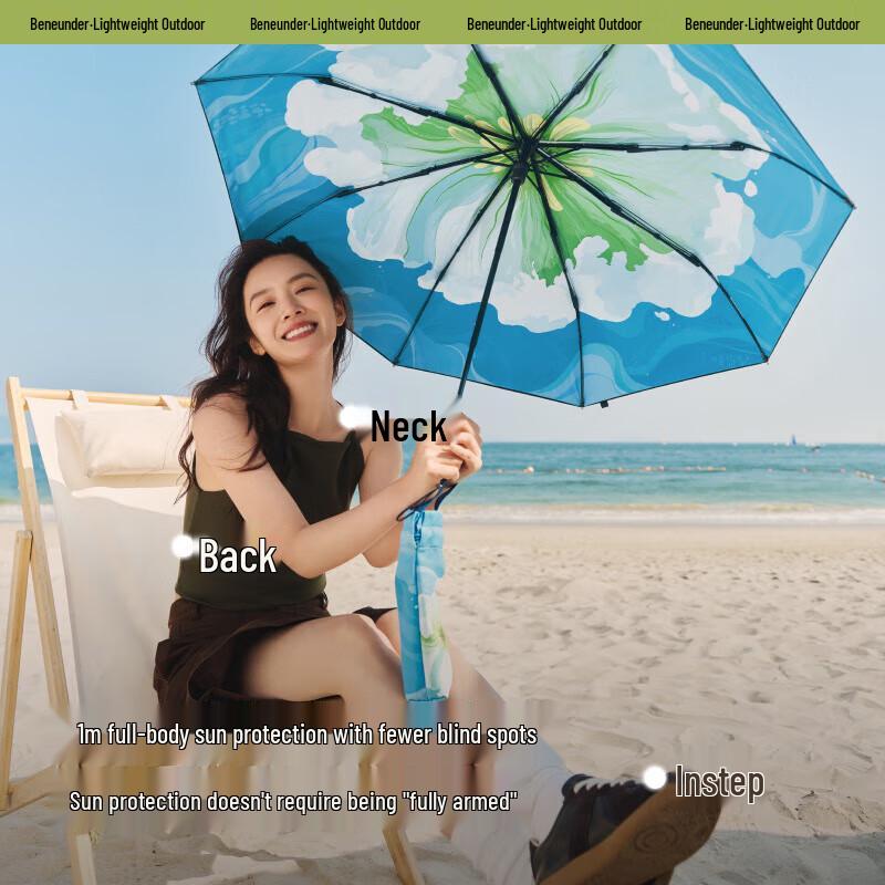 

Beneunder Wildflower UV Protection Sun/Rain Umbrella