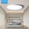 Huipu Ultra-Thin LED Ceiling Light