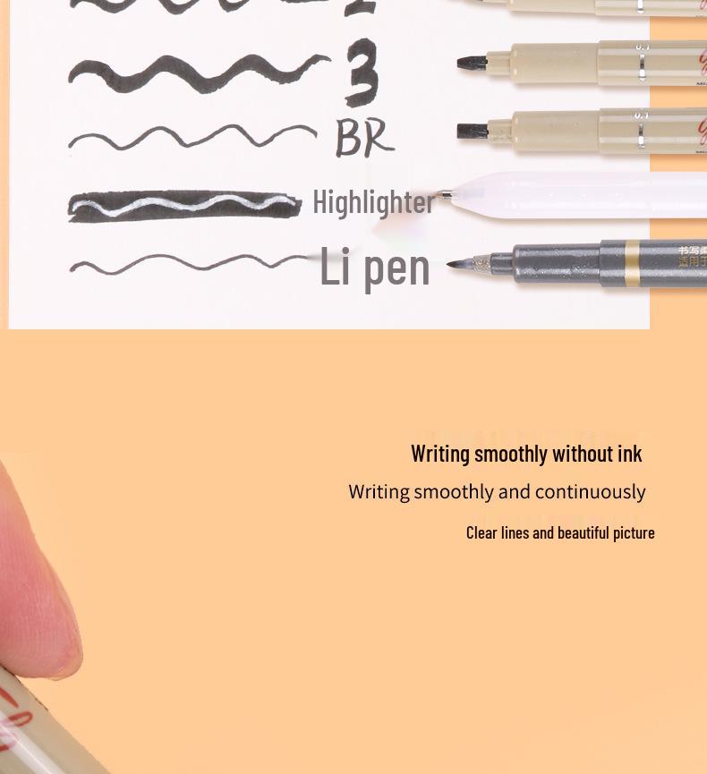 Giorgione Fineliner Kunststift Set - Präzise Umrissstifte & Skizzierstifte mit Pinselspitzen