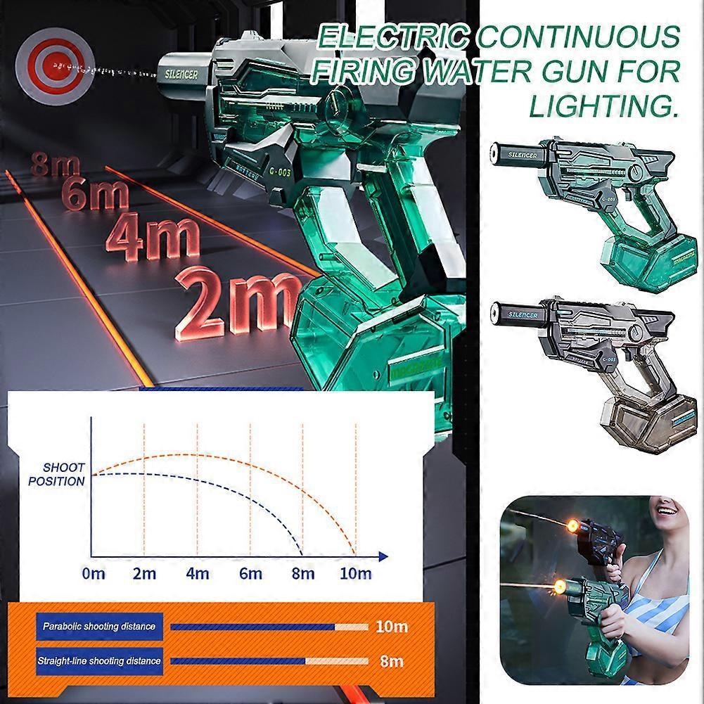 Electric Water Toy with Lights Realistic Muzzle Flames High Power Water Blaster for Summer Pool Beach Fun