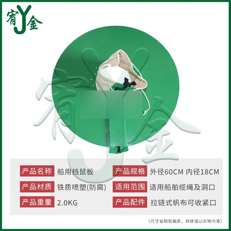 

Marine Cable Rat Guard