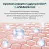 APLB - Glutathione Niacinamide Body Lotion Bundle Set