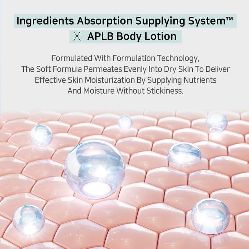 APLB - Glutathione Niacinamide Body Lotion Bundle Set