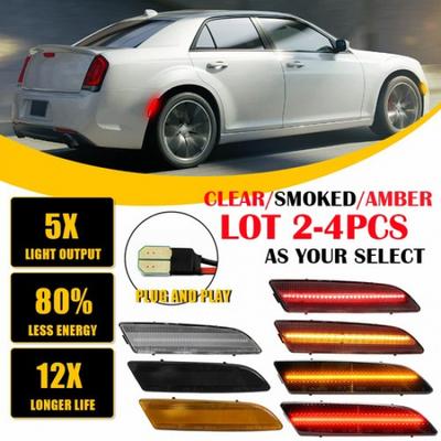 Vnější osvětlení – Směrová světla