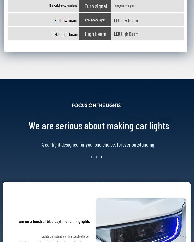 LED Daytime Running Lights & Laser Headlight Assembly for 17-22 Honda CR-V