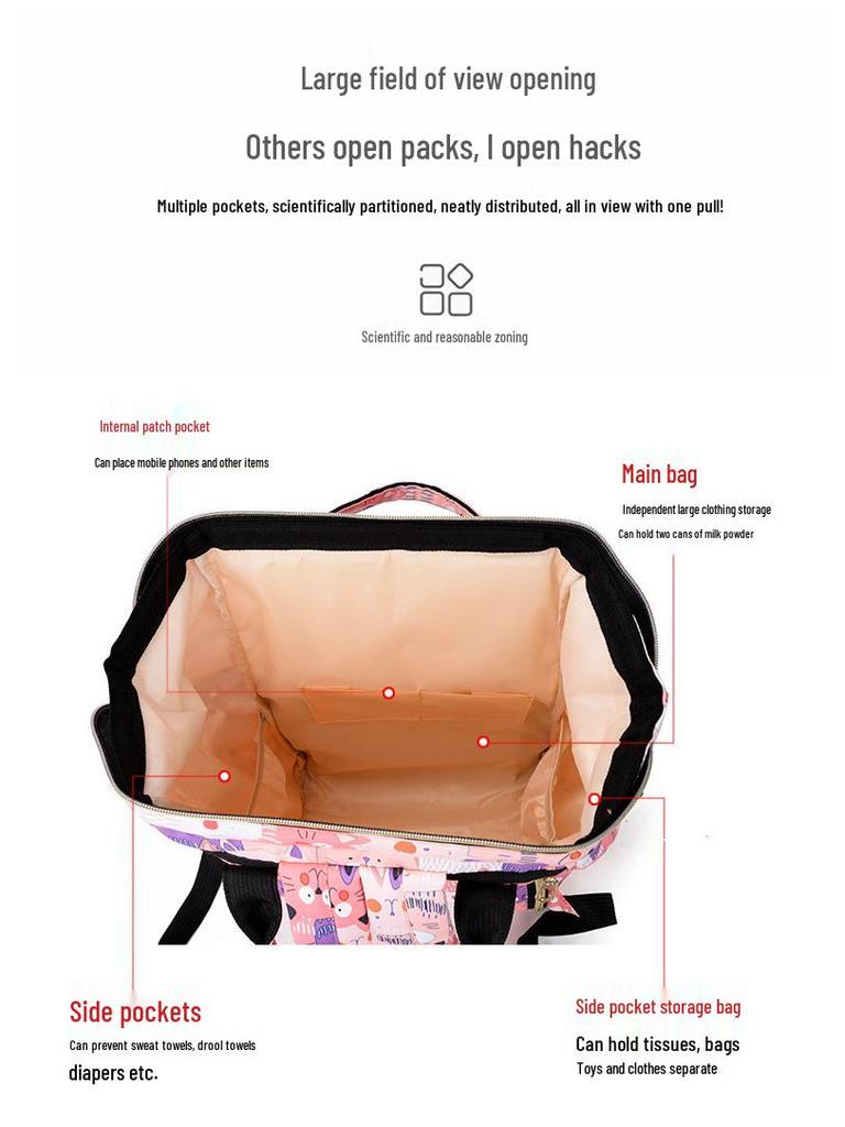 Trendy Large-Capacity Mommy and Baby Travel Backpack