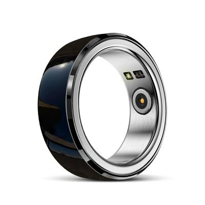 Okos elektronikai eszközök – Okosgyűrűk