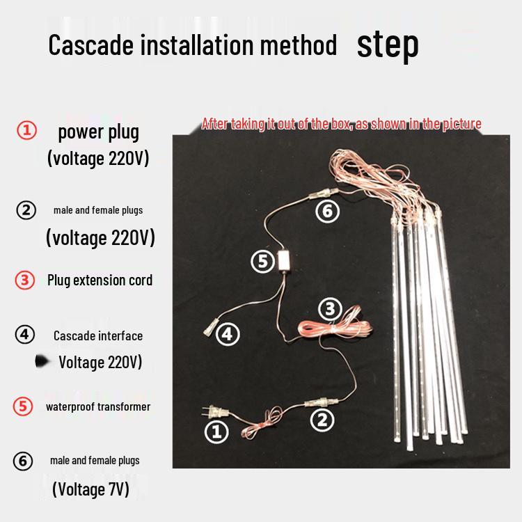Wasserdichte LED Meteor Dusche Lichter für Bäume im Außenbereich - Dynamischer Fließender Sternenhimmel-Effekt