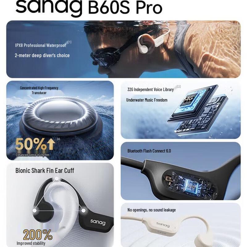 Sena B60S Pro Max 64GB Bone Conduction Swimming Headphones