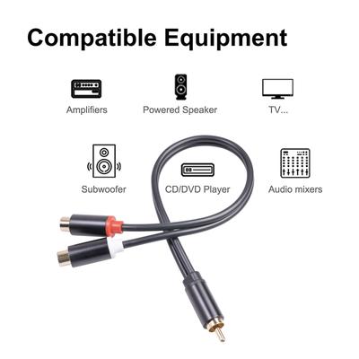 Audio en video accessoires – Audiokabels