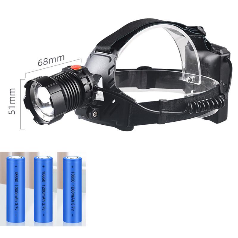

Rechargeable Telescopic Zoom Headlamp