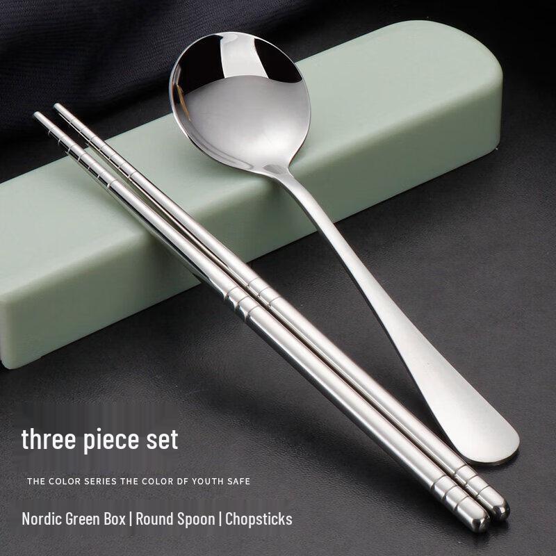 Portable Stainless Steel Chopsticks & Spoon Set