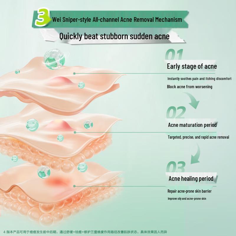 Mentholatum Acnes Anti-Acne Repair Gel 18g (5-Pack)