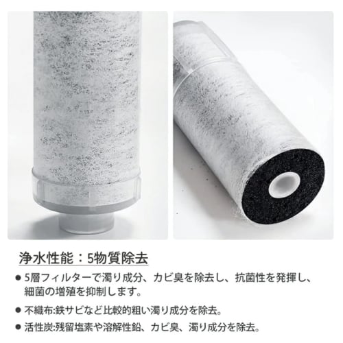 JF-20 Water Purifier Cartridges (Compatible with JF-21-F, JF-20TK-SW, SF-T20, JF20TTO, and JF20TK) for Integrated Water Purifiers, Replacement High Ch