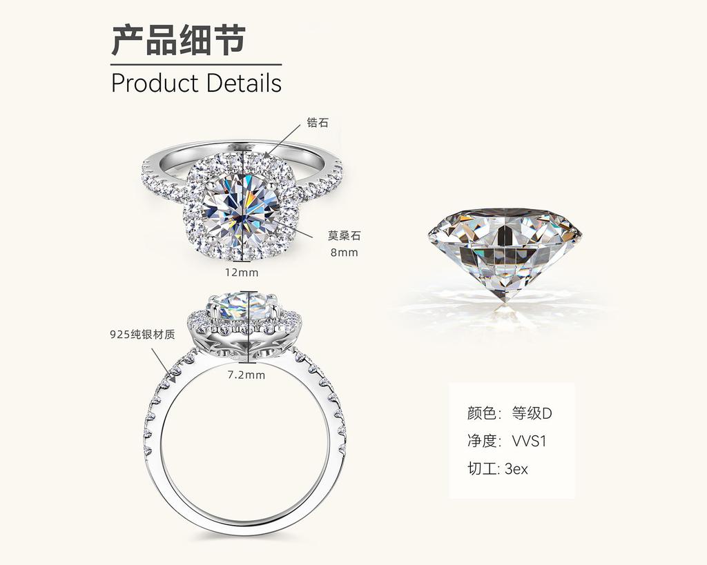 Silvere Glam This 2-carat Moissanite Sterling Silver Ring, A Popular Cross-border Engagement Ring For Women, Is Designed As A Sugar Cube Jewelry