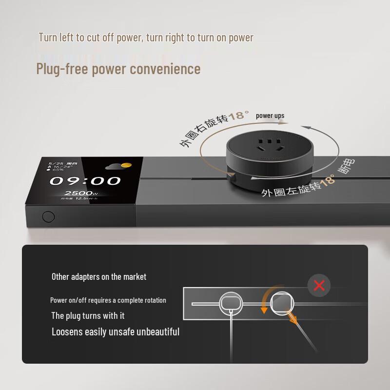 BULL GB3Z Master Series Track Power Strip