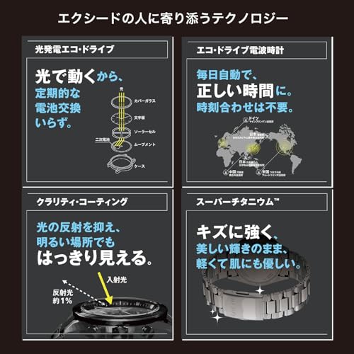 Citizen EXCEED CB1144-60E Men's Watch