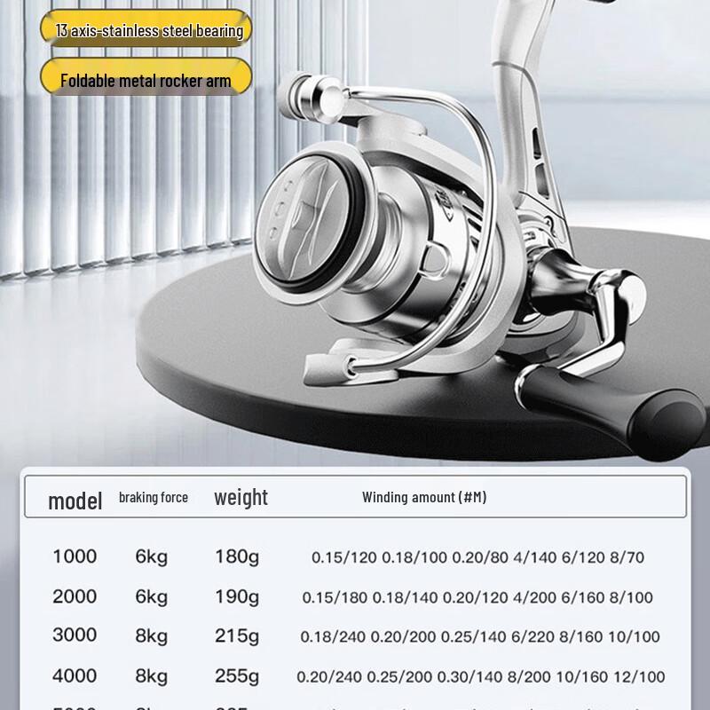 Brangdy Spinning Fishing Reel 1